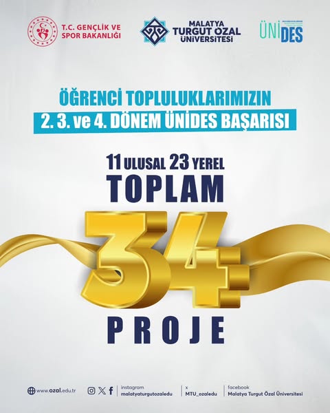 Malatya Turgut Özal Üniversitesi Öğrenci Toplulukları, Ünides Projesiyle Dört Dönemdir Başarıyı Sürdürüyor