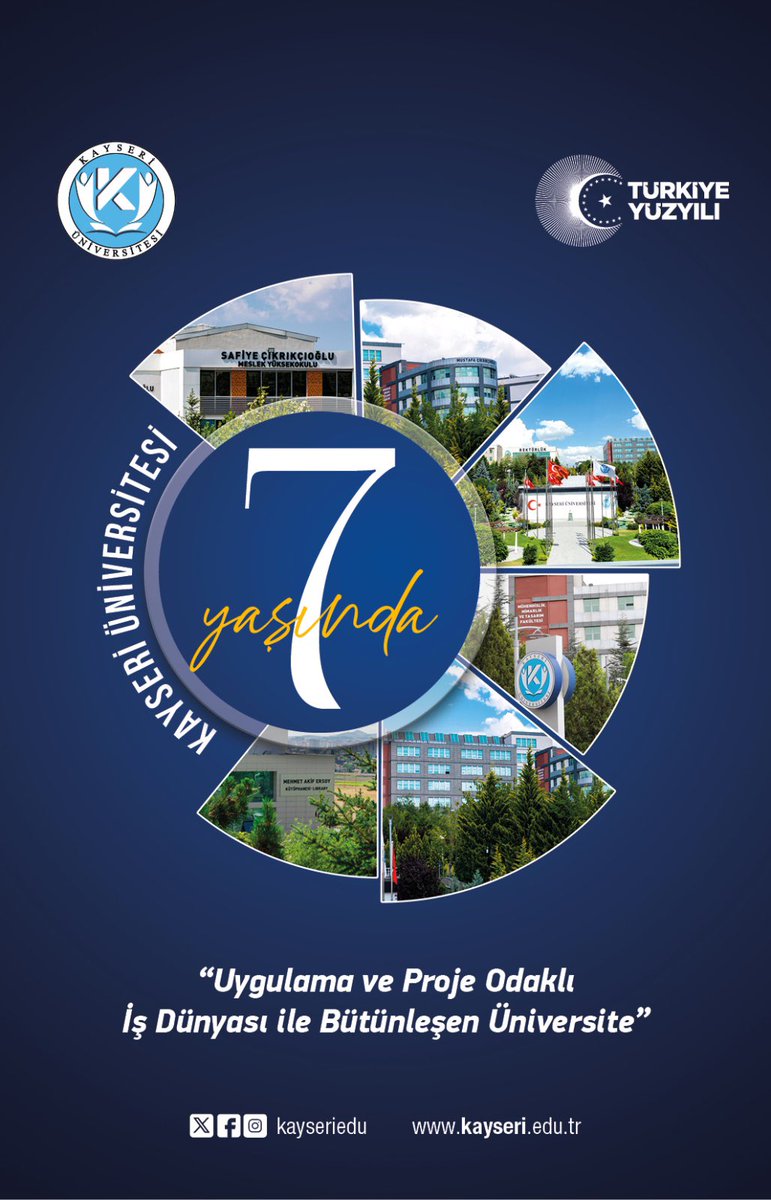 Kayseri Üniversitesi 7. Kuruluş Yıl Dönümünü Kutladı